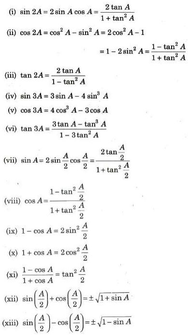 Trigonometric Ratios of Multiple Angles